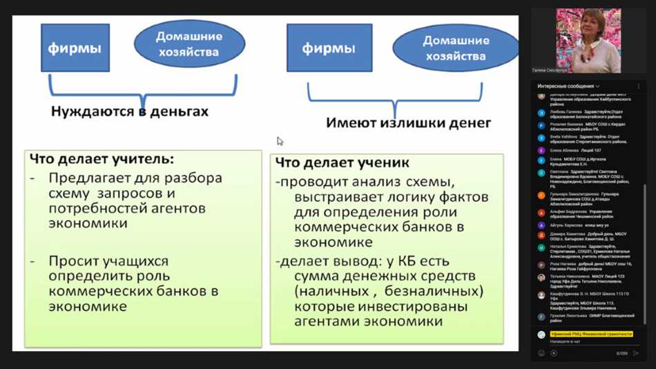 Роль практикума в образовательном процессе