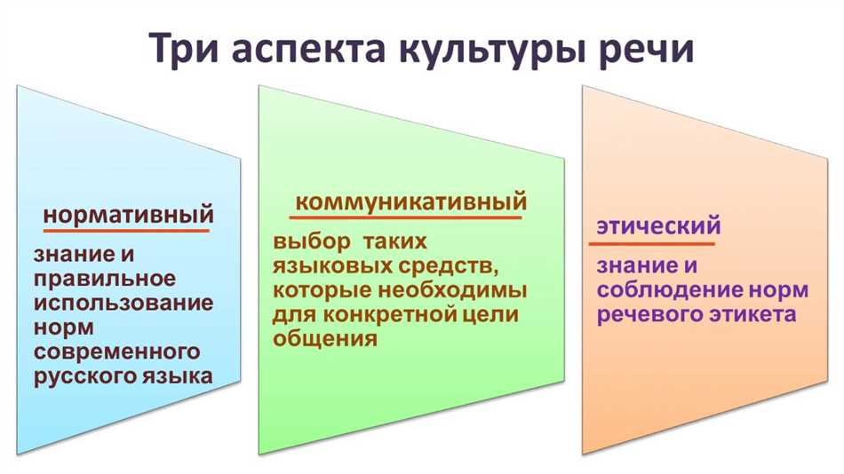 Что такое предмет речи: понятие и основные типы