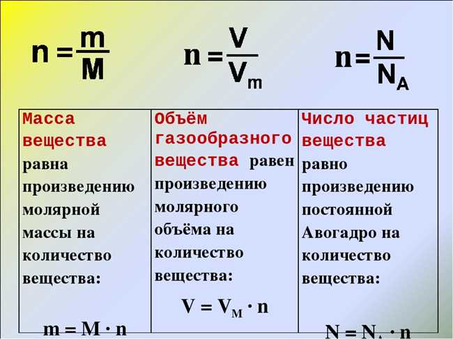 4. Коллаборация и совместная работа