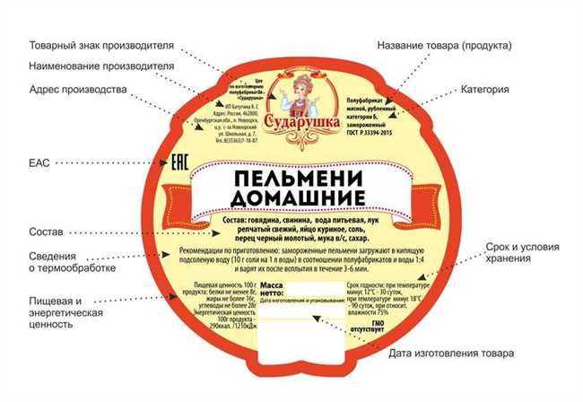 Что такое проду: полное описание и объяснение