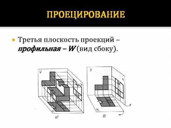  Что такое фронтальная проекция фигуры?