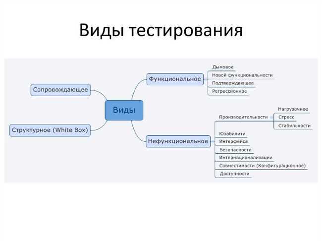 Infatica P2B: функции и возможности