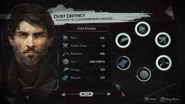 Подробное описание Dishonored