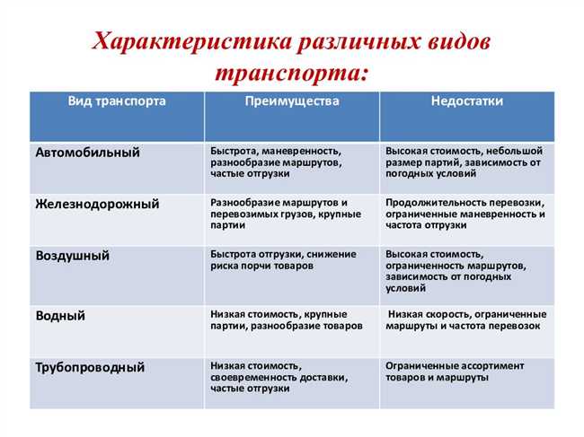 5. Возможность экспериментировать с играми