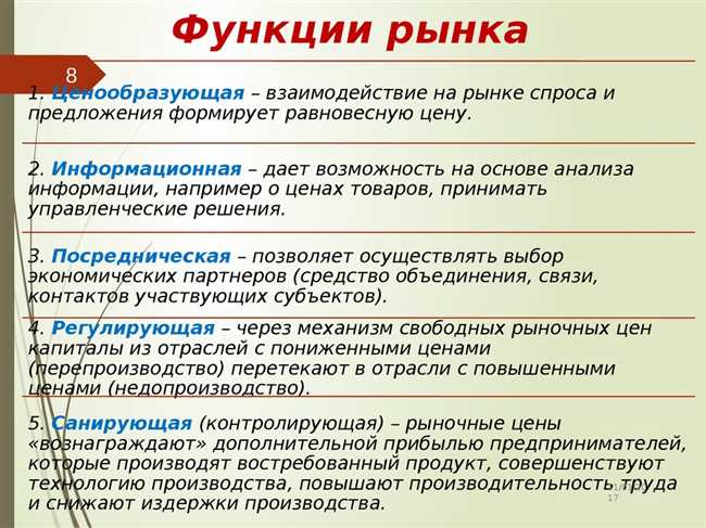 Что такое санирующая функция рынков мира и как ее понять: наглядный пример