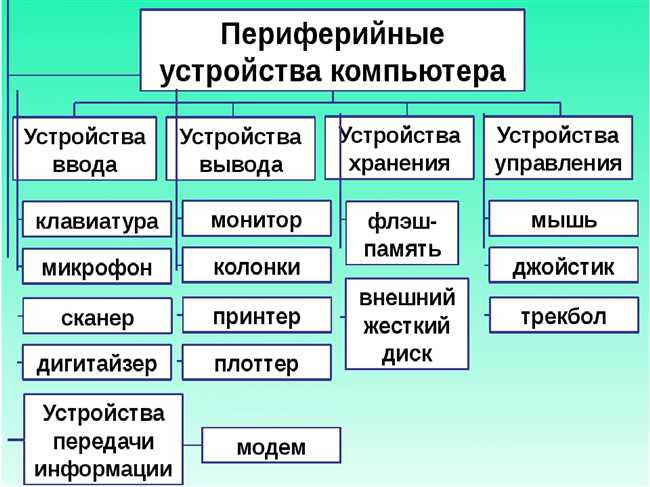 Что такое шоссе и как классифицируются слова данной категории