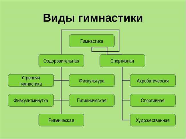 Шоу-программы