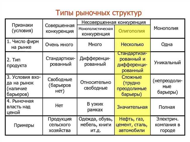 Что такое синефилия и каким людям она свойственна