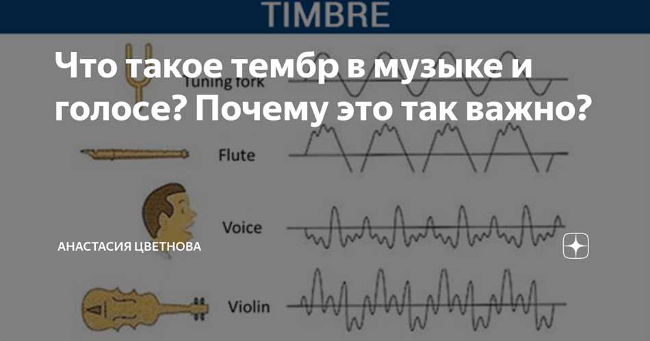 Теории о тембре