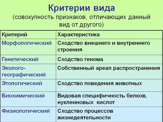  Физические свойства теннессина 