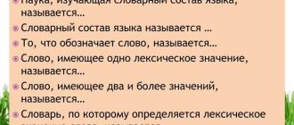 Что такое терминологический диктант и как он помогает улучшить рецептивную и продуктивную терминологическую компетенцию?