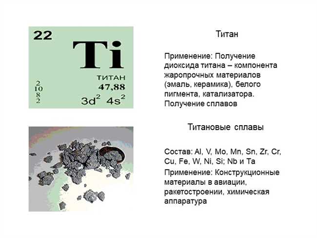 Применение титана