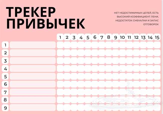 2. Оцените функциональность