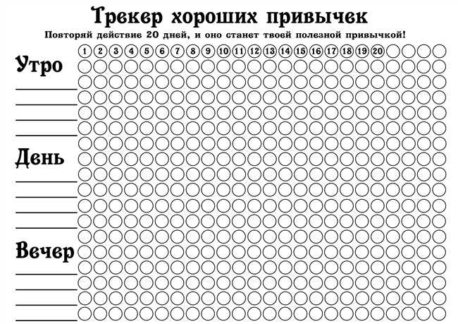 Рекомендации по выбору трекера