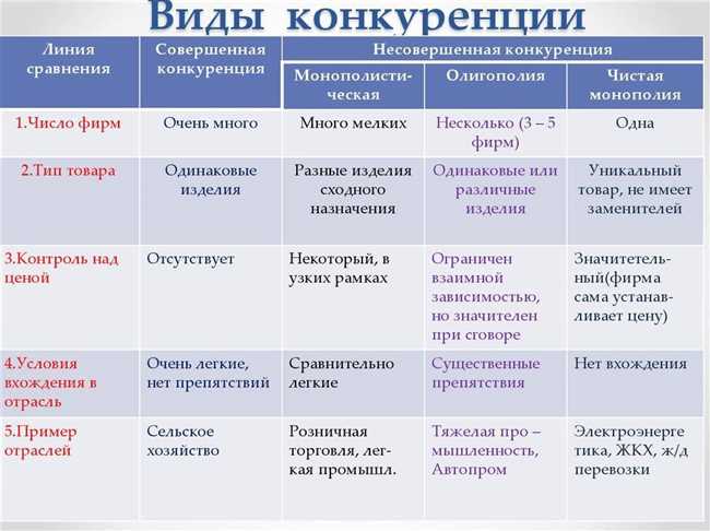 Особенности стиля