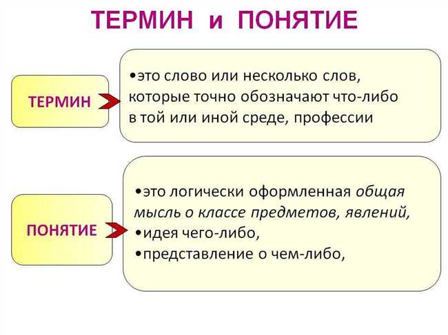 Что такое удел: понятие, значения и примеры