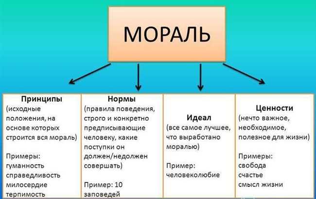 Что такое хмарь: основные понятия и принципы