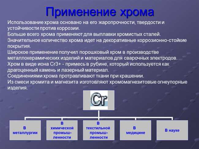 Что такое хром и в каких отраслях он используется?