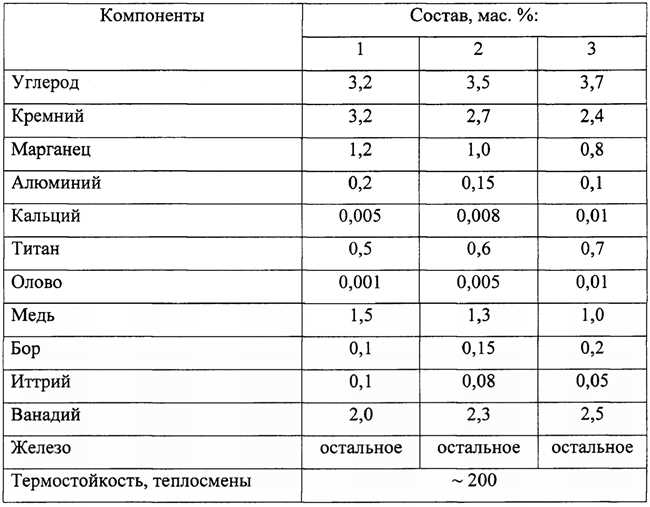 Что тяжелее: алюминиевая или металлическая?