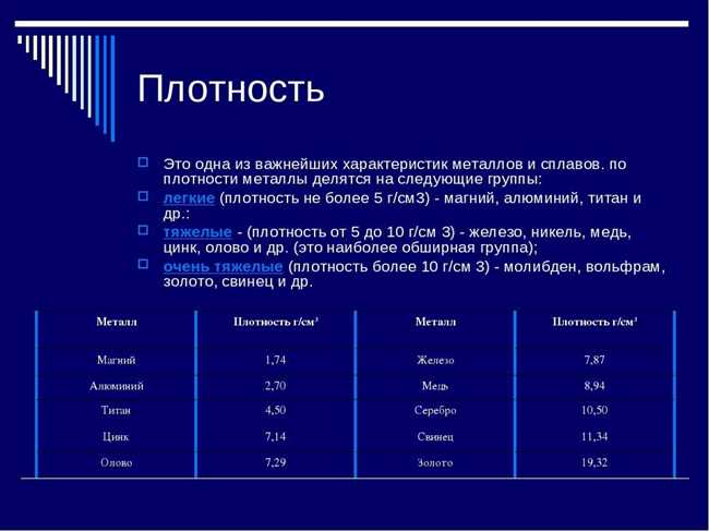 Основная информация о стали