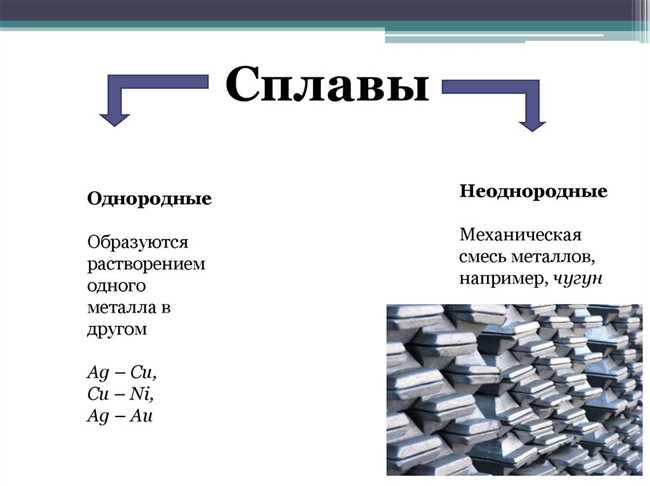 4. Охлаждение и формирование