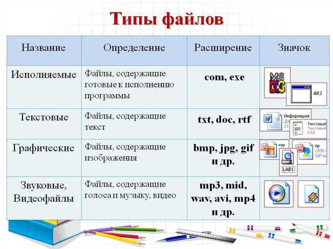 Способы открытия файла с расширением PRN: