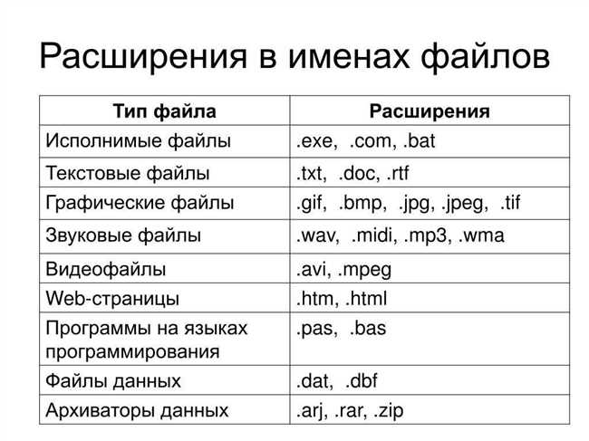 Что за файл с расширением PRN: описание, применение и способы открытия