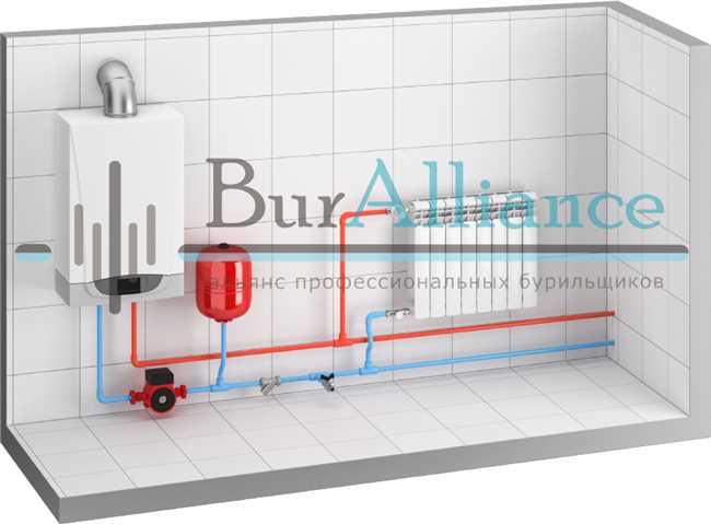 Распределение горючего газа в системе отопления