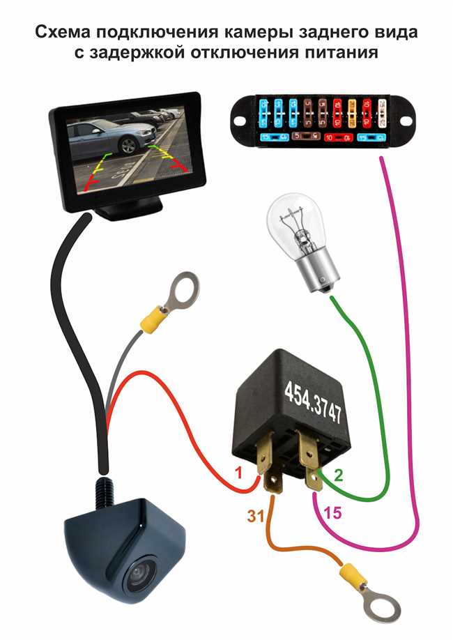 Функциональное назначение радиодетали в мониторе камеры заднего вида автомобиля