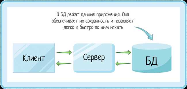 Что значит частным случаем: определение, примеры, применение