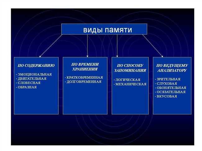 Отсутствие необходимости описывать детали реализации