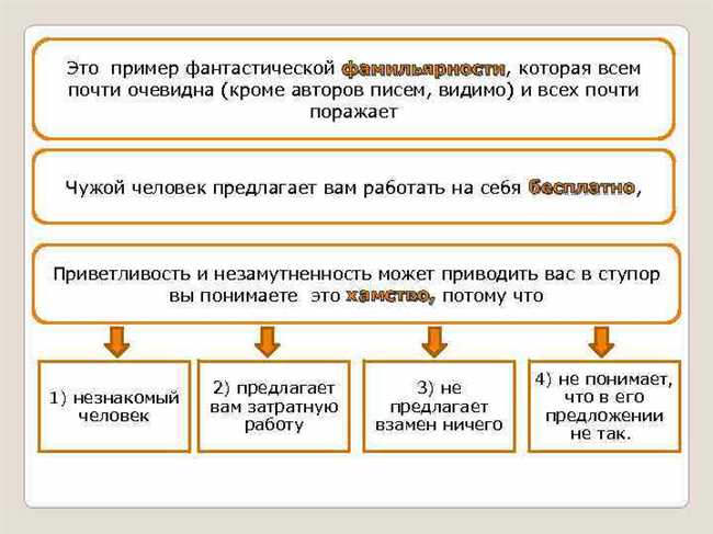 Определение фамильярничанья