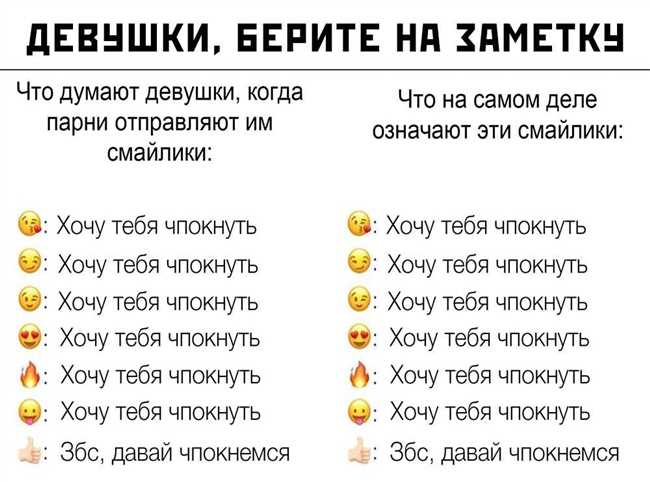 2. В социальных сетях