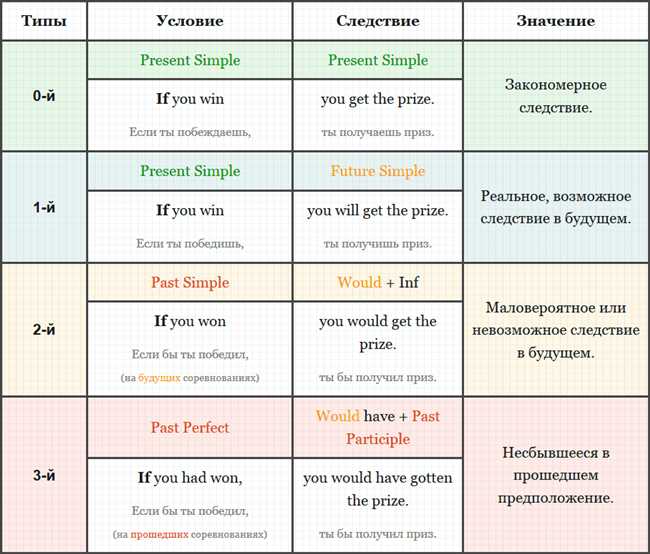 Что значит MUA? Что это такое? Полный ответ на вопрос