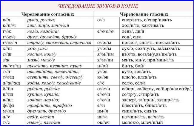 Раздел 2: Оригинальный смысл выражения