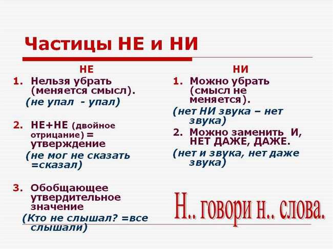 Функции и использование фразы 