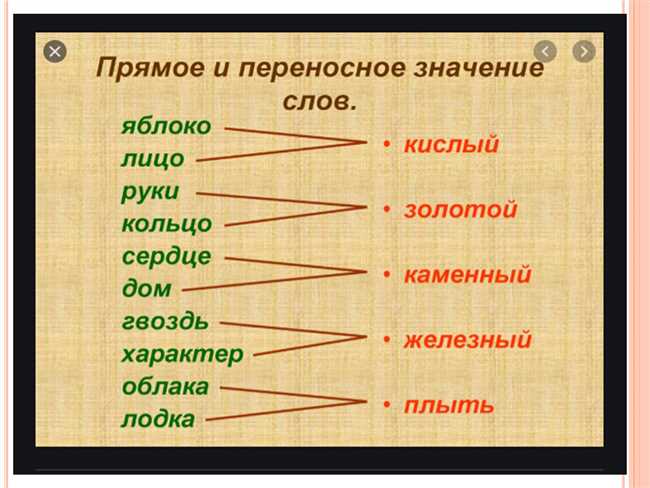 Что значит скомпрометировать: значение слова и его применение