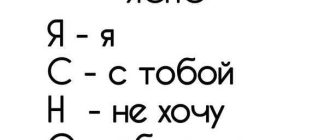 Что означает слово "беспонтовый" и как его правильно понимать?