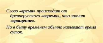 Что значит слово ДОСВИДОС значение и происхождение