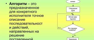 Что значит слово кюре? Значение и происхождение термина кюре