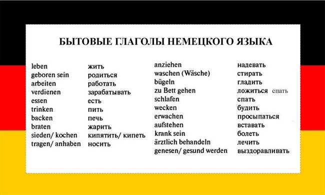 Что значит слово Шнеля? Как пишется по-немецки Шнеля? Как переводится? Все о Шнеля на русском языке