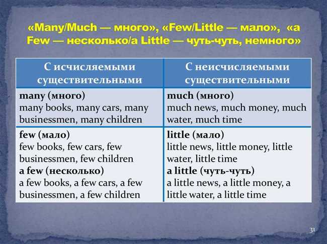 История и происхождение термина 