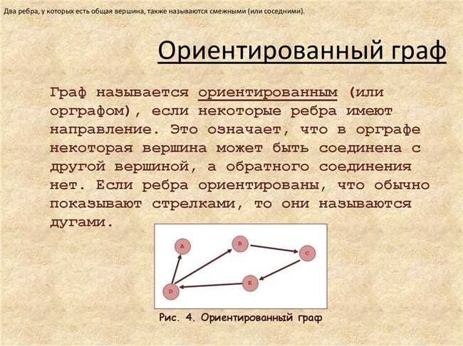 Отличие вице-чемпиона от понятия чемпиона