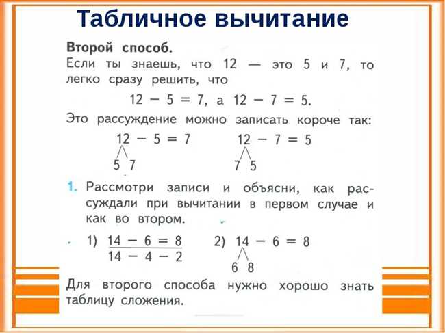 Что значит зазорно: объяснение и примеры