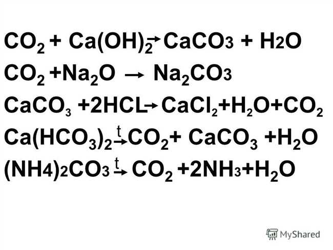 CO2+NaOH: реакция и продукты