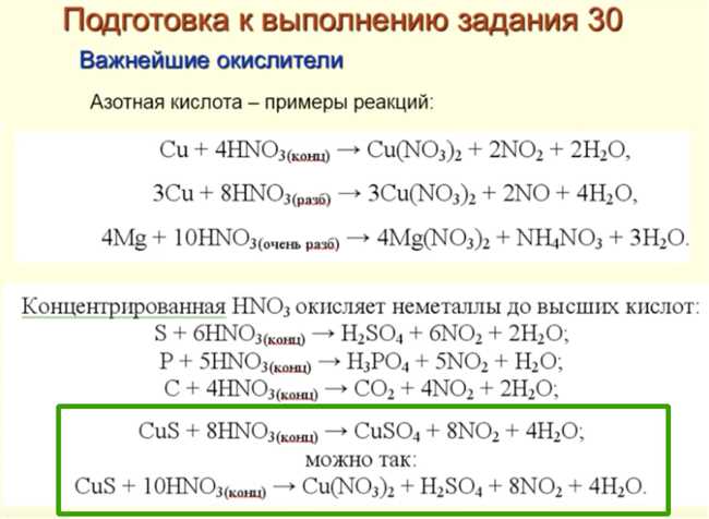 Понятие о реакции