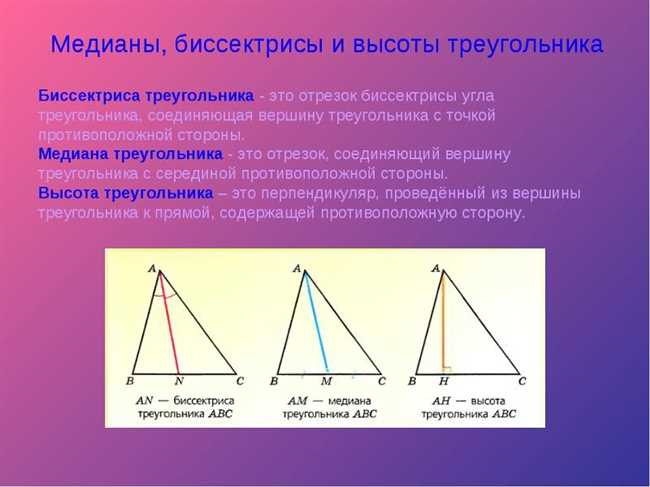 Определение и свойства биссектрисы треугольника