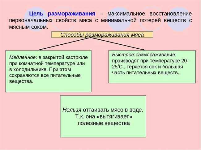  Преимущества применения дефростированного сырья 