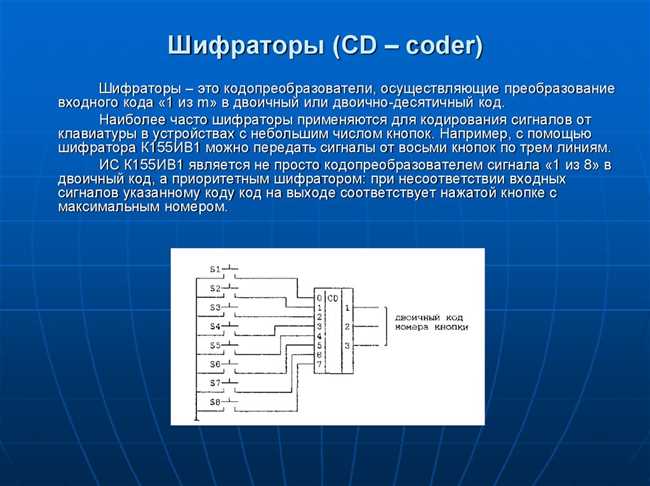 Декодер: что это и как он работает?