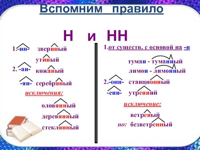 Использование в разных сферах